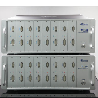 jakość  Customized Multichannel Potentiostat Instrument CS310X Model fabryka
